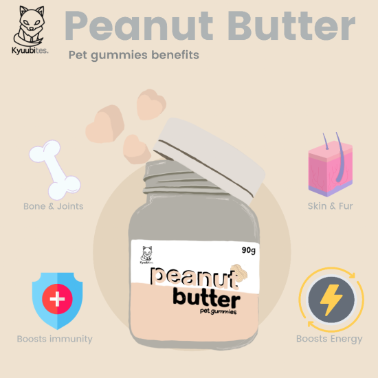 Peanut Butter Benefits